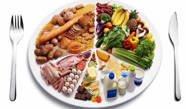 Nutrição real